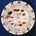 Оправа камней и астрологическая совместимость камня и металла